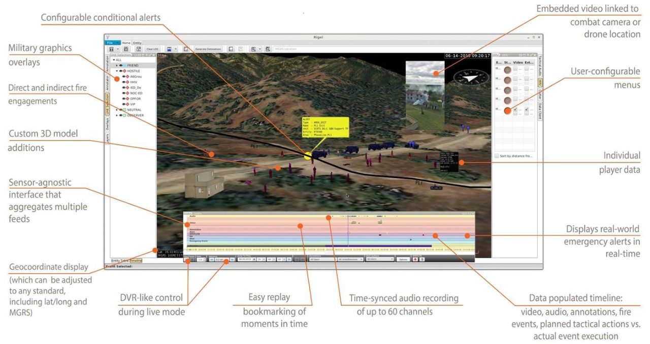 Ravenwood’s state-of-the-art exercise control software, ORION, is capable of integrating any sensor inputs across the live, virtual, and constructive domains, tracking up to 65,000 entities with unrivalled fidelity.